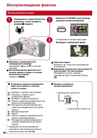 Страница 26