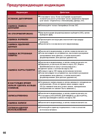 Страница 66