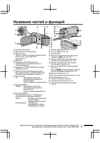Страница 53