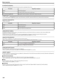 Страница 132