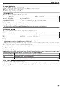 Страница 133