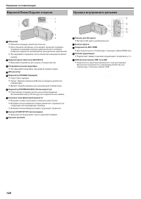 Страница 148