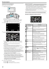 Страница 52
