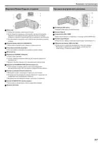 Страница 167