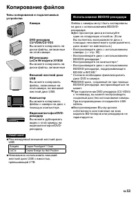 Страница 53