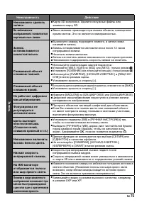 Страница 75