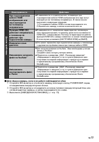 Страница 77