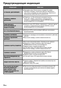 Страница 78