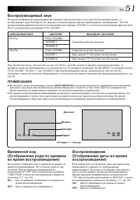 Страница 51