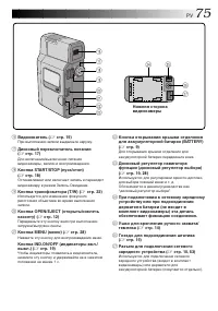 Страница 75