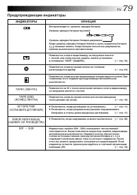 Страница 79