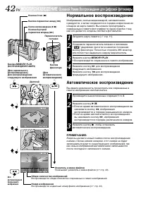 Страница 42