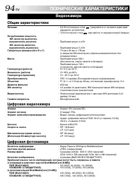 Страница 94