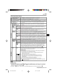 Страница 33