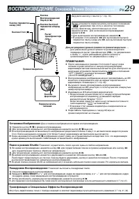 Страница 29