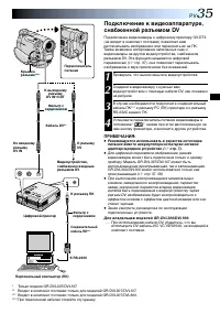 Страница 35