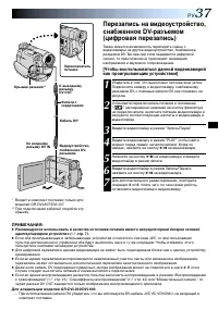 Страница 37