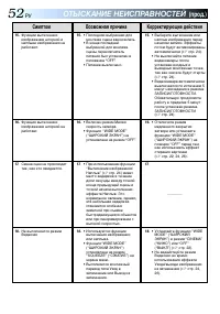 Страница 52