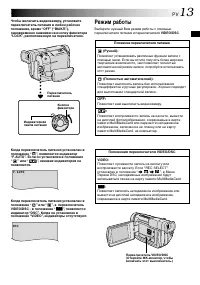 Страница 13