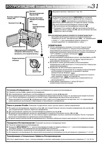 Страница 31
