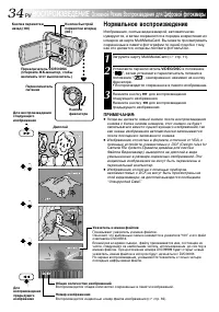 Страница 34