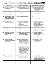 Страница 62