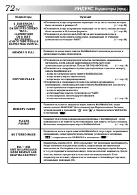 Страница 72