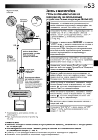 Страница 53