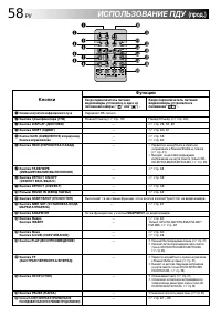 Страница 58