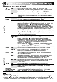 Страница 48