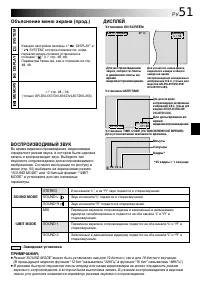 Страница 51