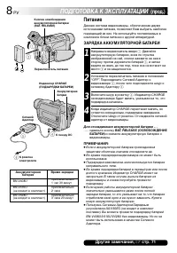 Страница 8