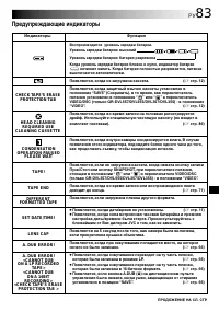 Страница 83