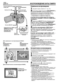 Страница 28