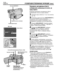 Страница 32