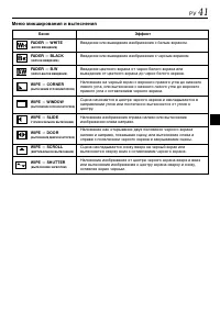 Страница 41