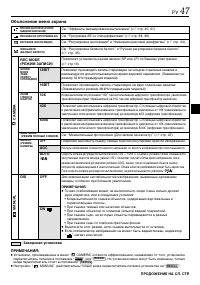 Страница 47