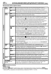 Страница 48