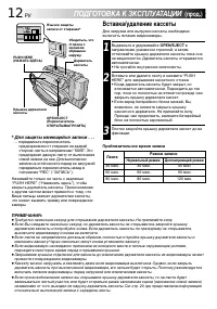 Страница 12
