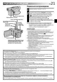 Страница 21