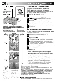 Страница 28