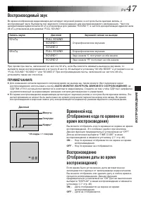 Страница 47