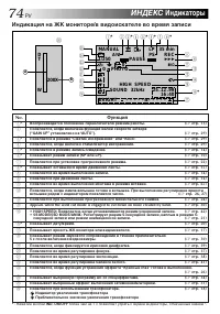 Страница 74