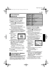 Страница 29