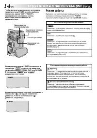 Страница 14