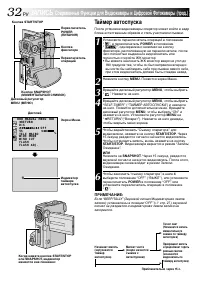 Страница 32