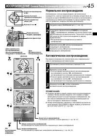 Страница 45
