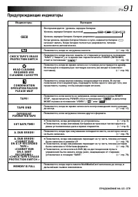 Страница 91
