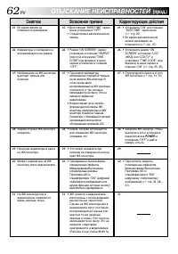 Страница 62