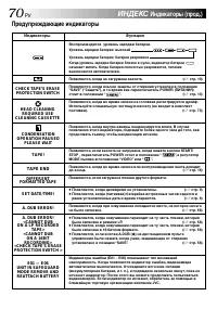 Страница 70